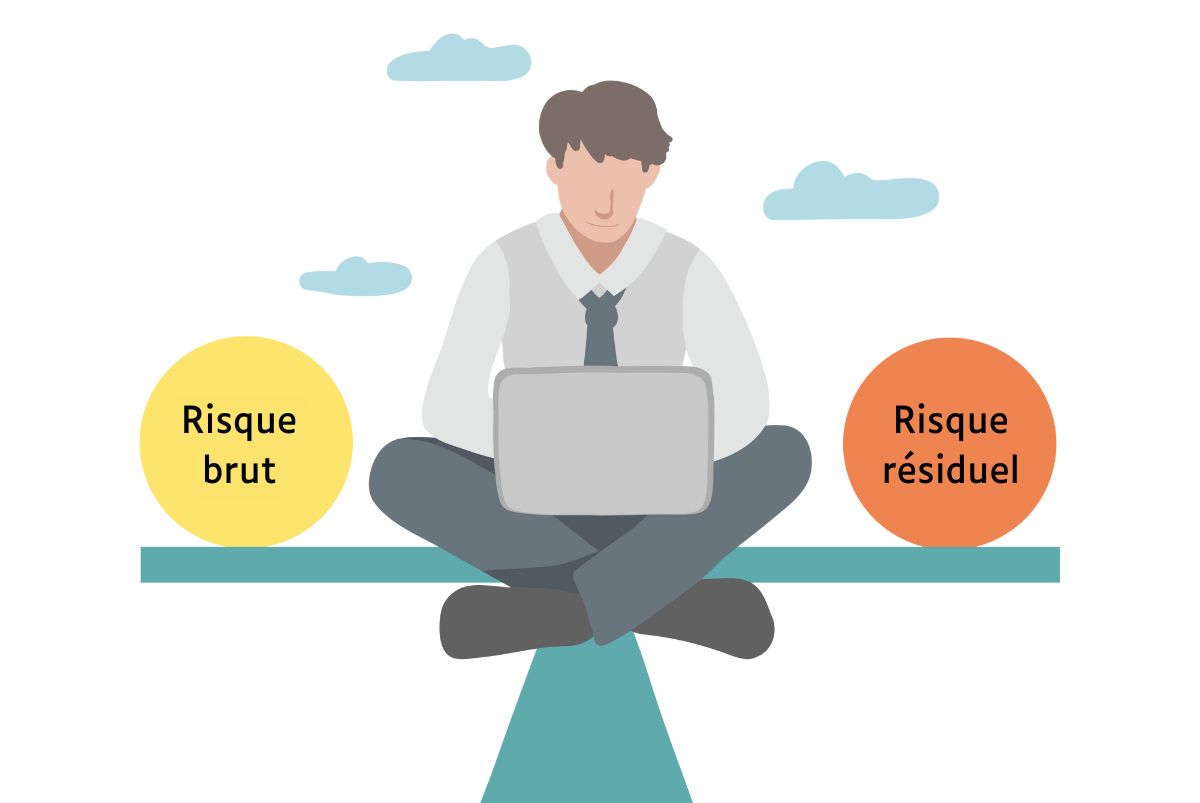 Comprendre les risques bruts et résiduels | Risque brut expliqué