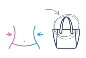 Rébus illustrant le mot "finance", qui, dans la plateforme QSE SIRIS+, fait partie d'un module gérant notamment les heures des employés.