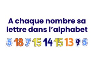 Rébus illustrant l'ergonomie qui fait partie des spécificités de la plateforme QSE SIRIS+.