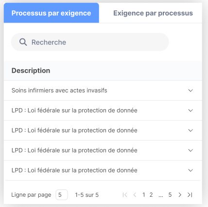 Bénéfice image