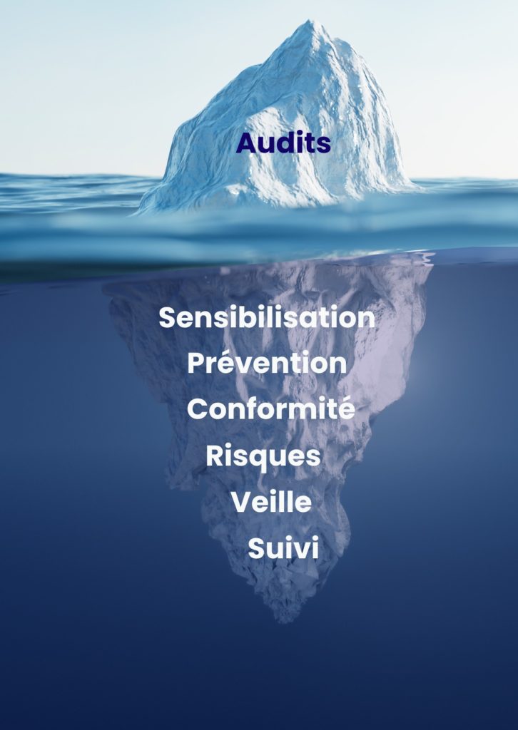 Pour un.e responsable QSE, la prévention est invisible… jusqu’au jour où quelque chose arrive.